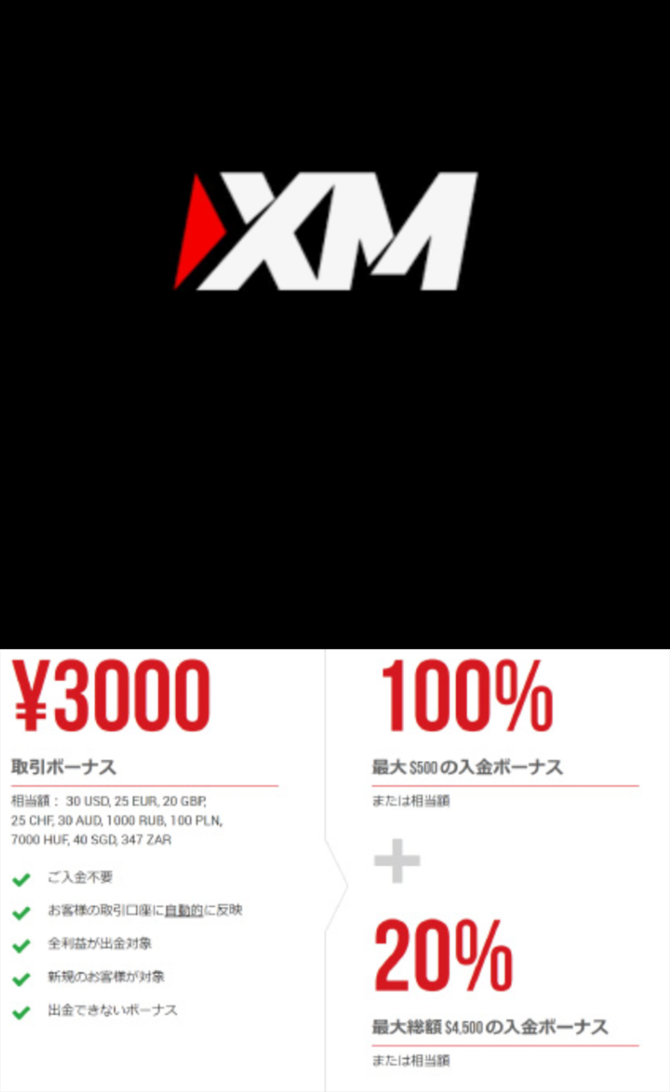 XMTRADING/投資する